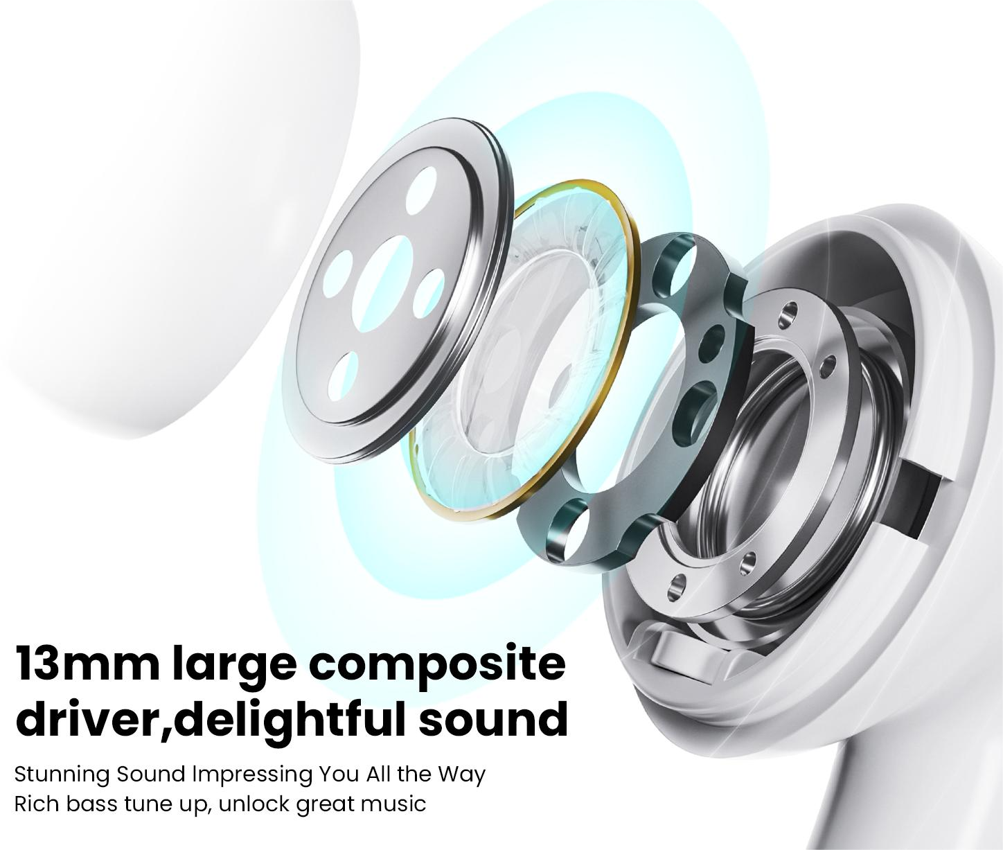 Dual Mic TWS Earphones In-ear Elegant design Bluetooth 5.4 13mm